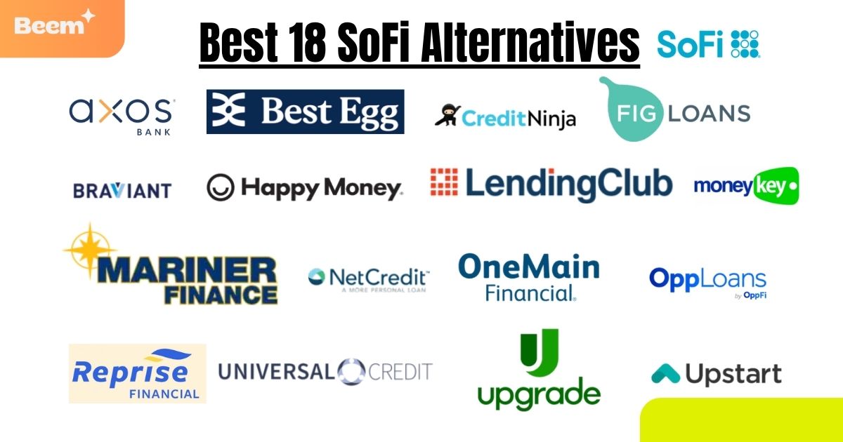 banks like sofi